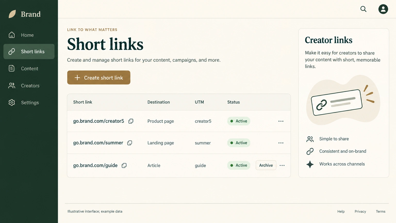 Illustrative English short-link console with creation, link library, and creator-specific codes