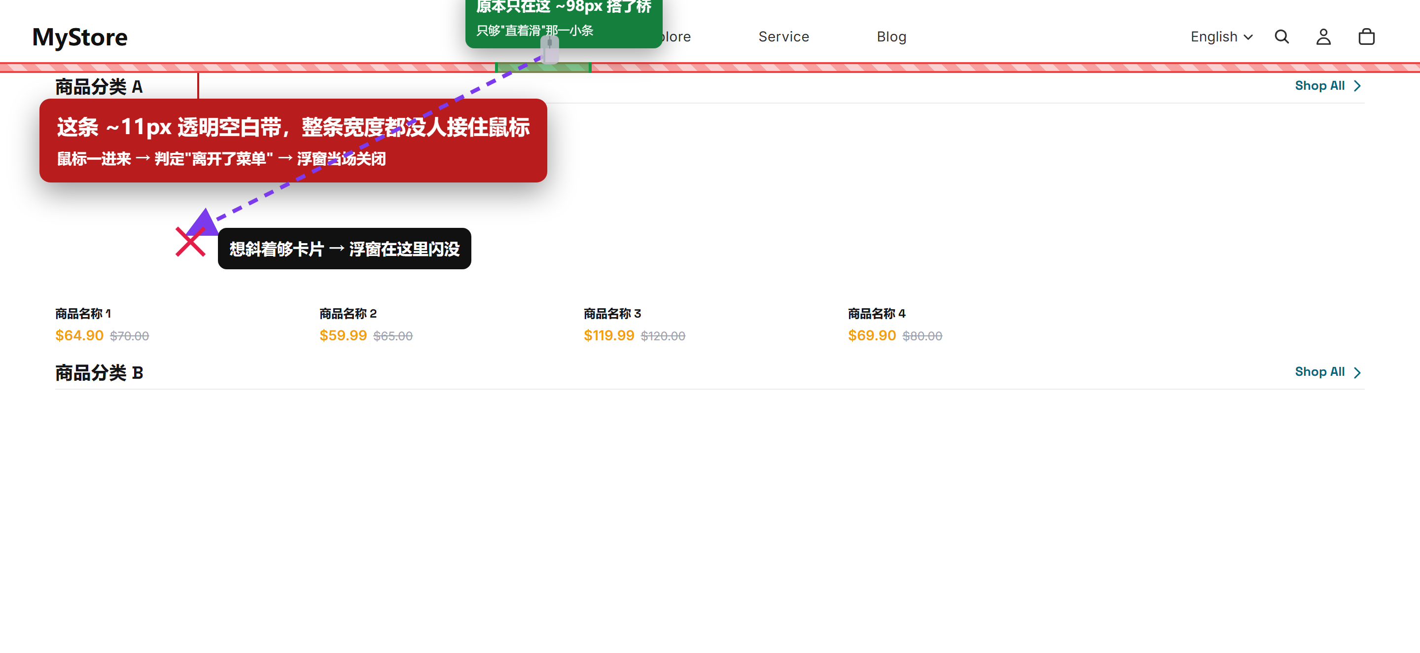鼠标悬停时浮窗正常弹出,往下一滑就整块消失,根本点不到里面的卡片